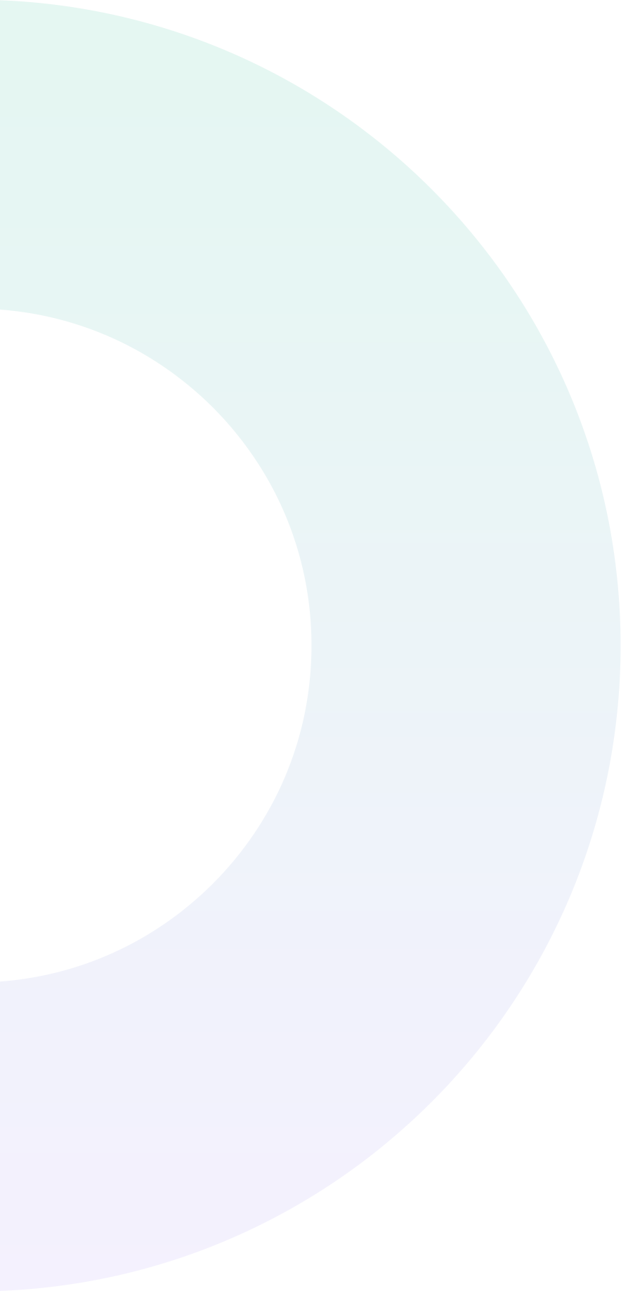 ic