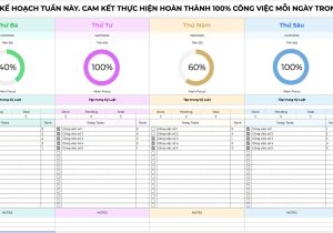 Planner x10 Hiệu Suất