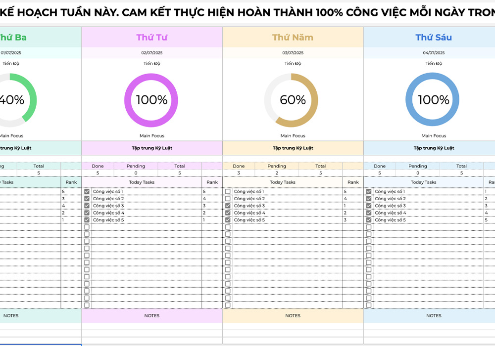 Planner x10 Hiệu Suất