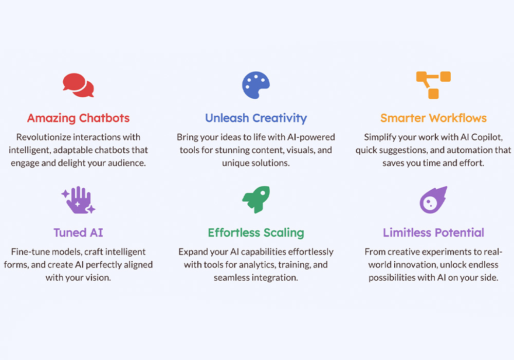 AI Engine Pro