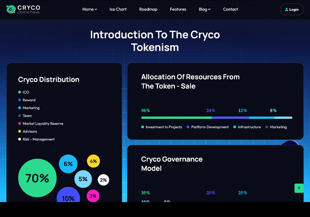 Cryco – ICO & Crypto Landing