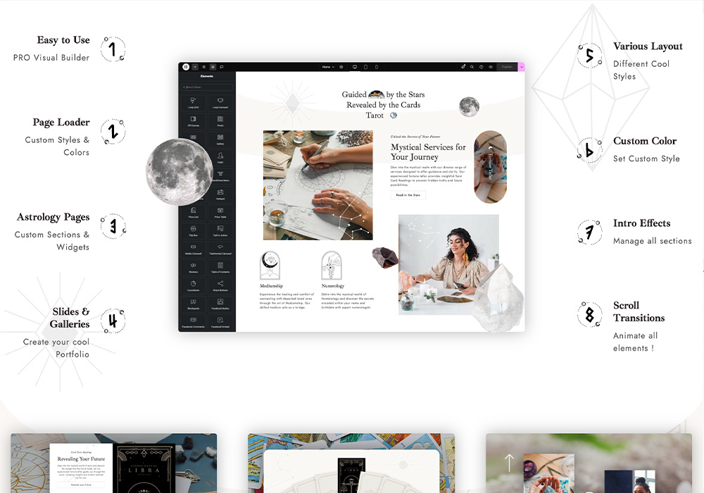 Taroti – Astrology & Horoscope